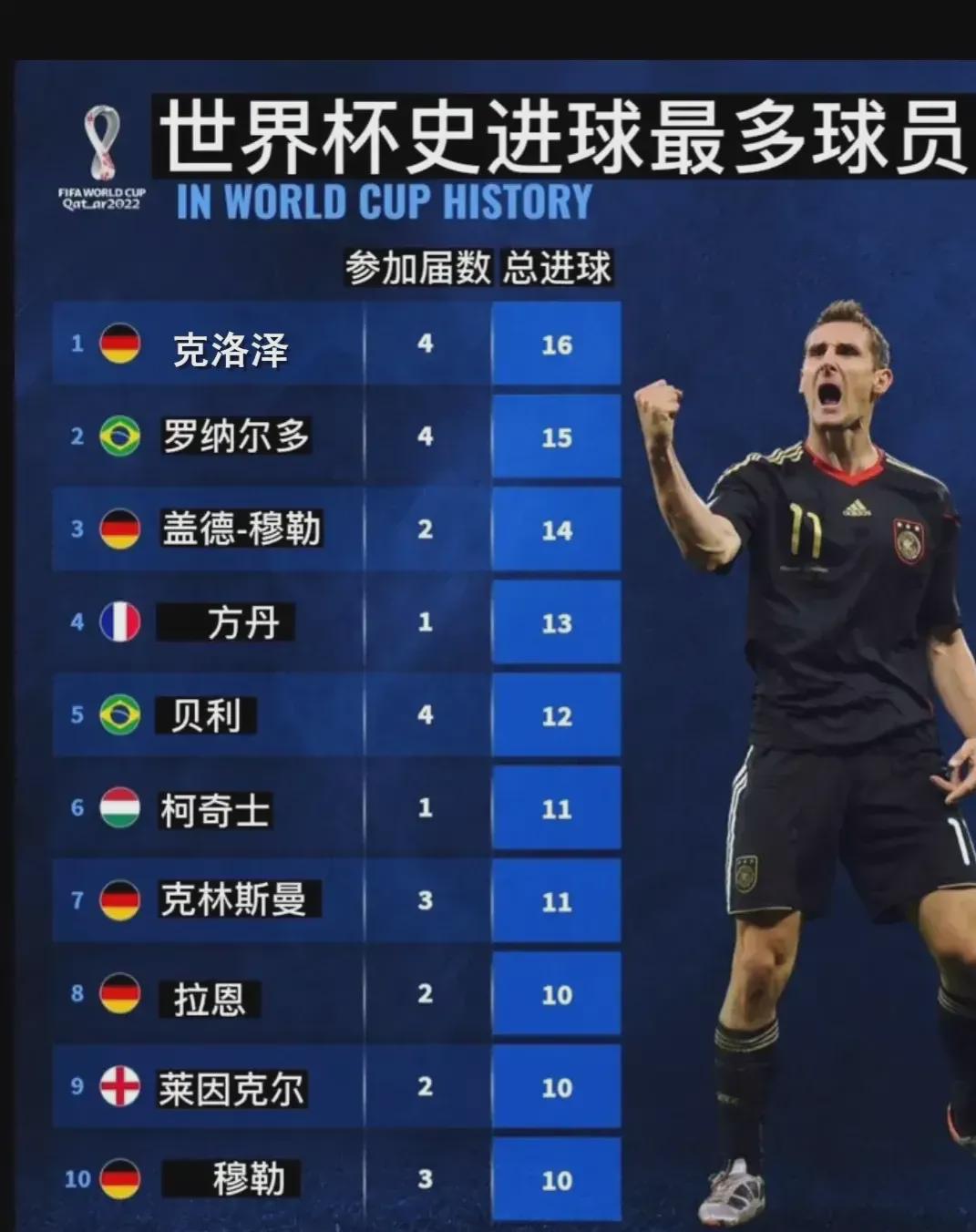 使得英格兰