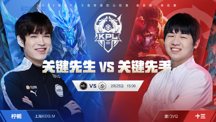 的表现可以