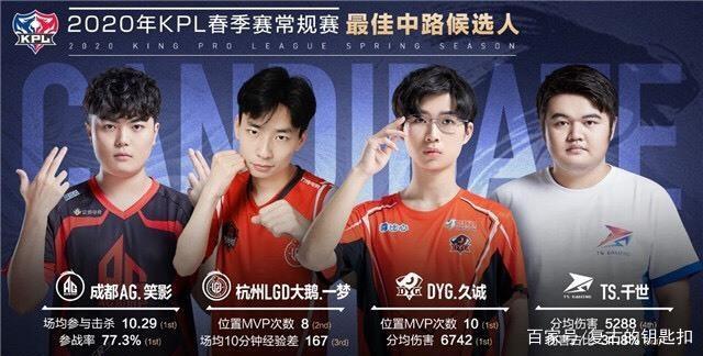 的报价