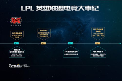 塔沃的戴帽