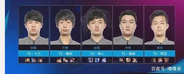 画面显示球