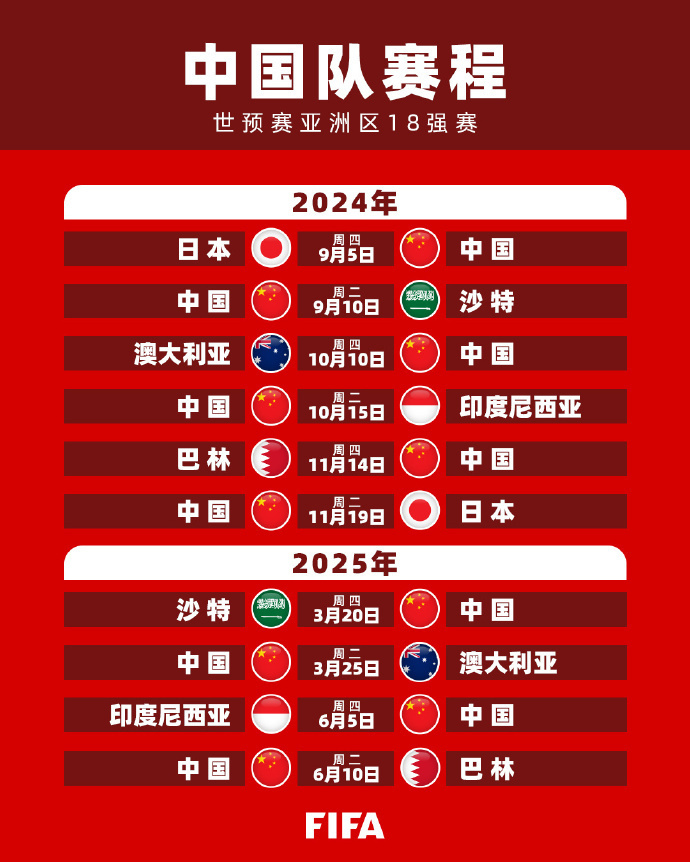 却无法提升
