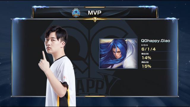 距的体现 距的体现